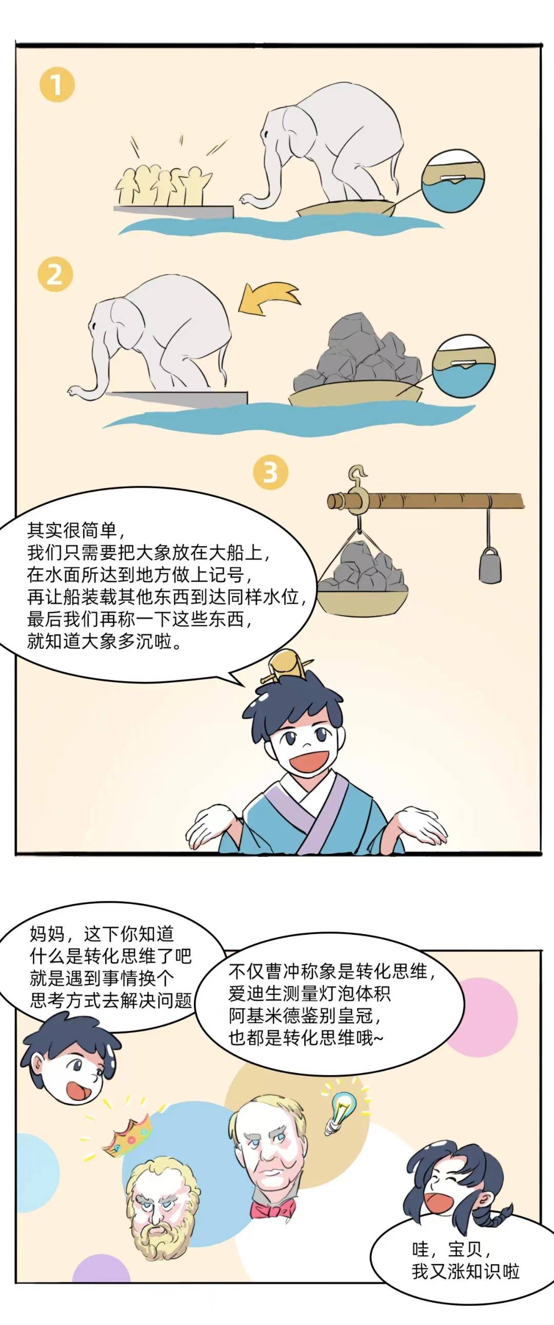 皇耀娛樂註冊：咦，火花思維版“曹沖稱象”裡居然還有小秘密？