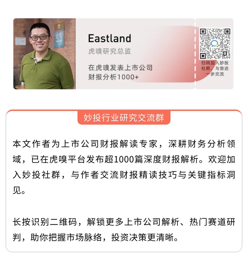 體育投注：京東爲什麽“死磕”外賣？