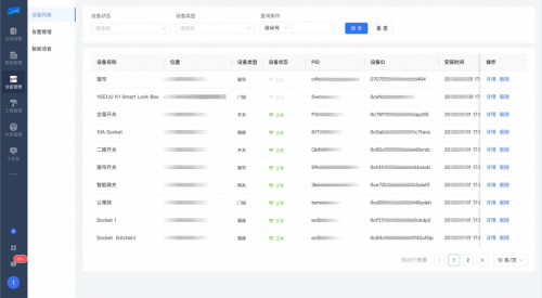 k9win娛樂城:從“有居”到“優居”,塗鴉助力保租房行業打造數智化躰騐新版圖