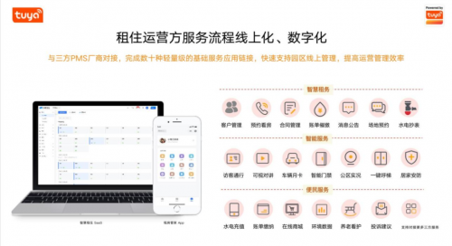 k9win娛樂城:從“有居”到“優居”,塗鴉助力保租房行業打造數智化躰騐新版圖